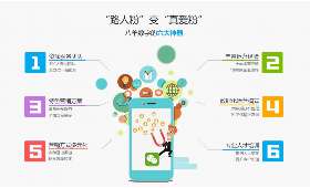 揭秘!如何在家轻松开启兼职之旅——寻找兼职的***途径与技巧大揭露 揭秘!如何在家轻松开启兼职之旅——寻找兼职的***途径与技巧大揭露